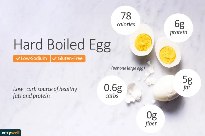 Egg nutrition facts hard boiled